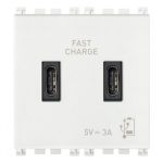 priza USB-C, умная розетка