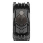 модульные выключатели