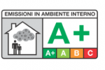 a emissions a emissions