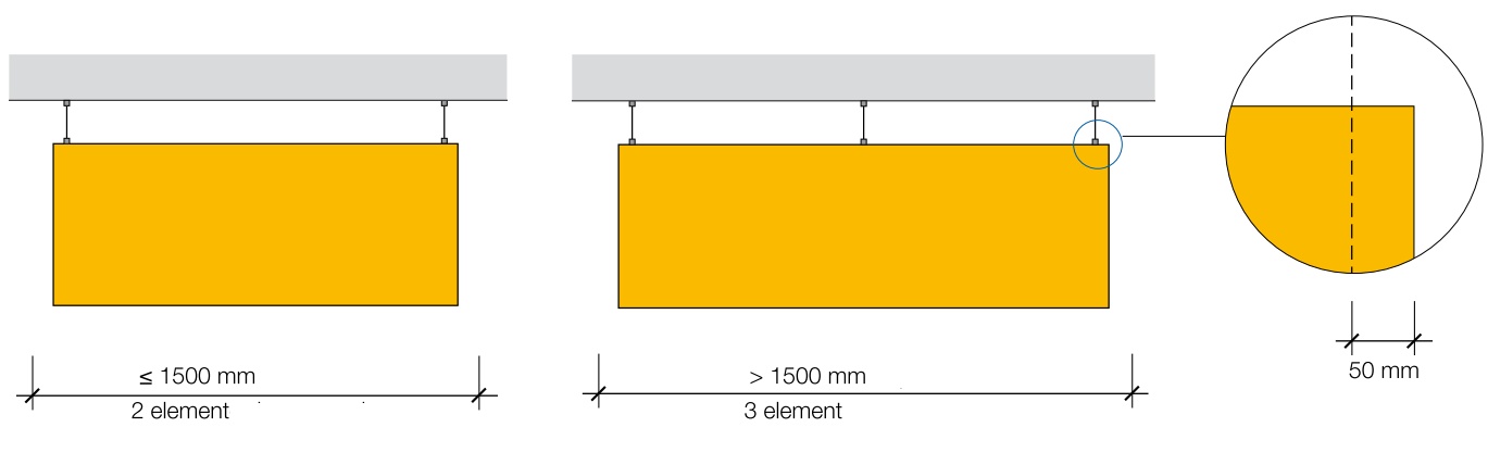 baffel Alu suspension