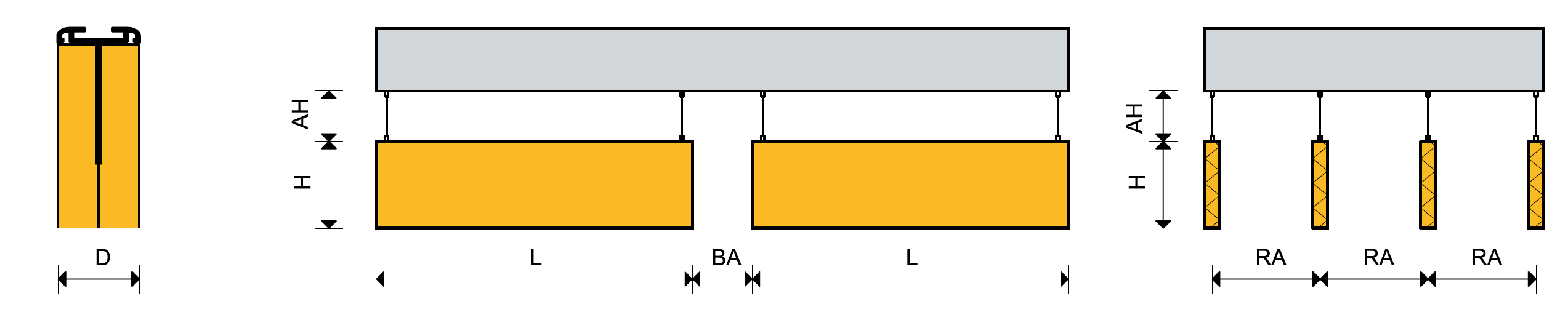 Baffle basic montare