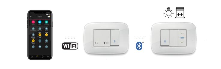 impianto-smart-connesso-tecnologia-bleutooth-vimar-8turtlx smart home, bluetooth