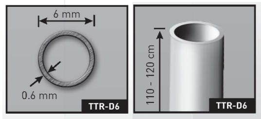 tutoriTTRD6