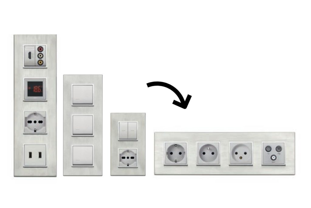 sistem modular