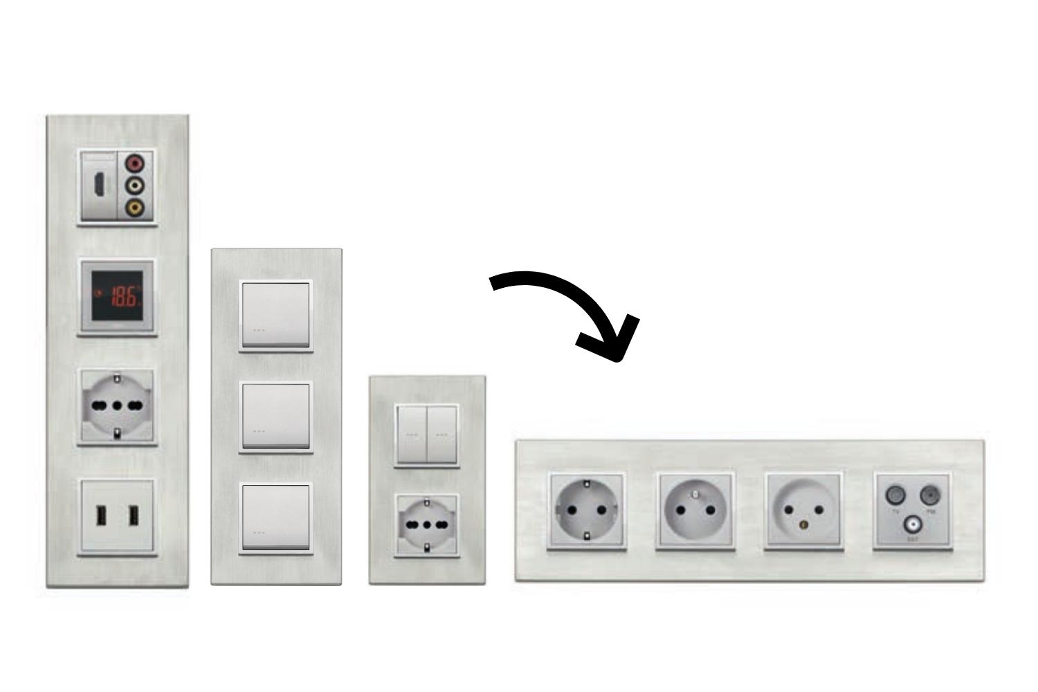 sistem modular
