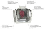 схема промышленный вентилятор | circuit ventilator industrial
